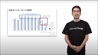 はじめてのデジタル変革（自治体編） Offered by Grow with Google